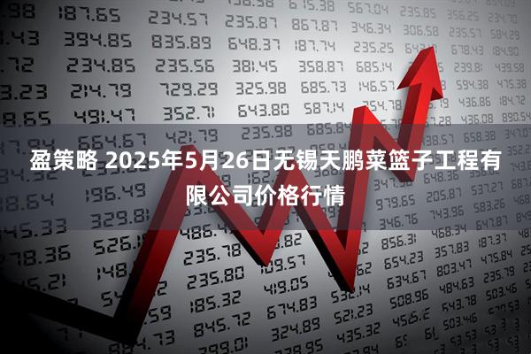 盈策略 2025年5月26日无锡天鹏菜篮子工程有限公司价格行情