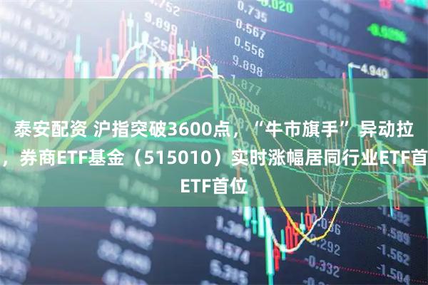 泰安配资 沪指突破3600点，“牛市旗手” 异动拉升，券商ETF基金（515010）实时涨幅居同行业ETF首位